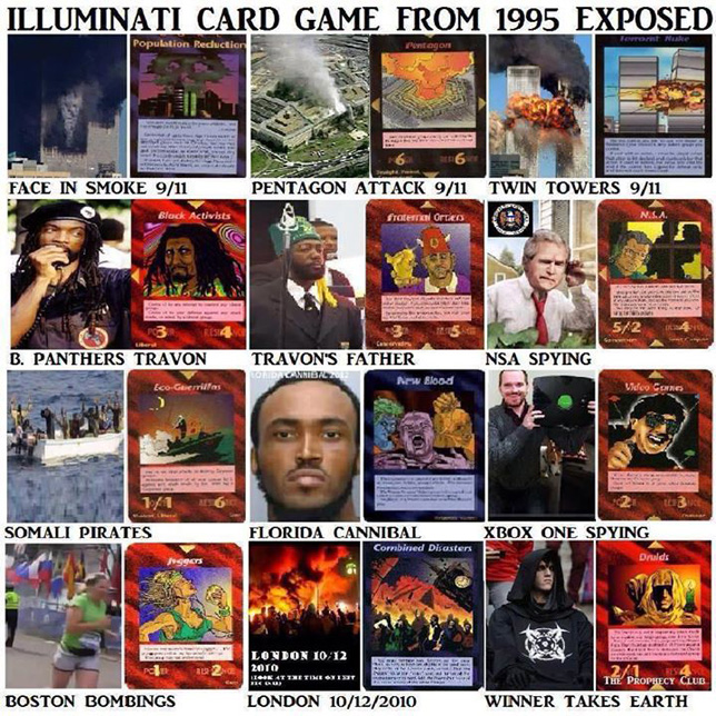 Predictions in Steve Jackson's Illuminati card game, 1995 version