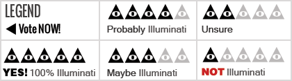 Illuminati-scale-legend-420