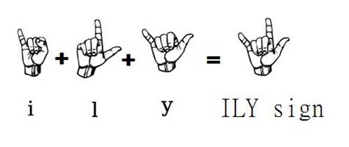 illuminati-symbols-I+L+K=ILKsign