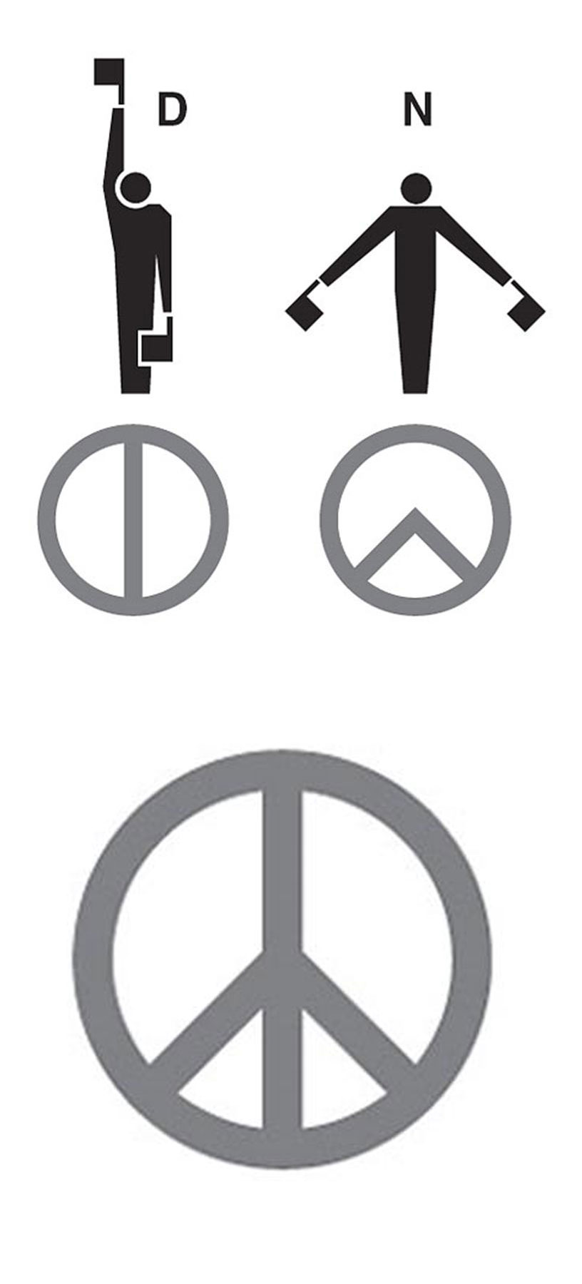 peace-symbol-origin-illuminati-symbols