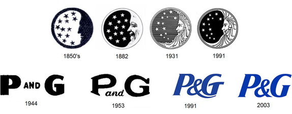 Procter and Gamble 666 | Illuminati Symbols